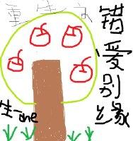 重生之错失 免费阅读